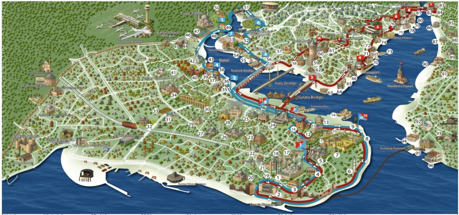 2 Days – 2 Routes – Unlimited Istanbul Experience